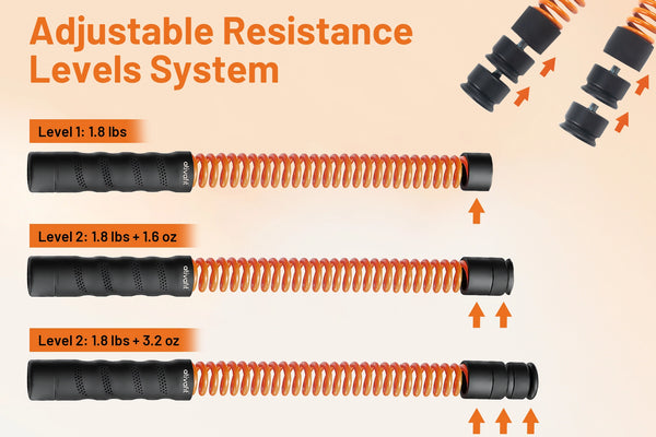 <high>Adjustable Resistance<high>