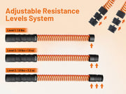 Adjustable resistance bands with labeled resistance levels on a beige background
