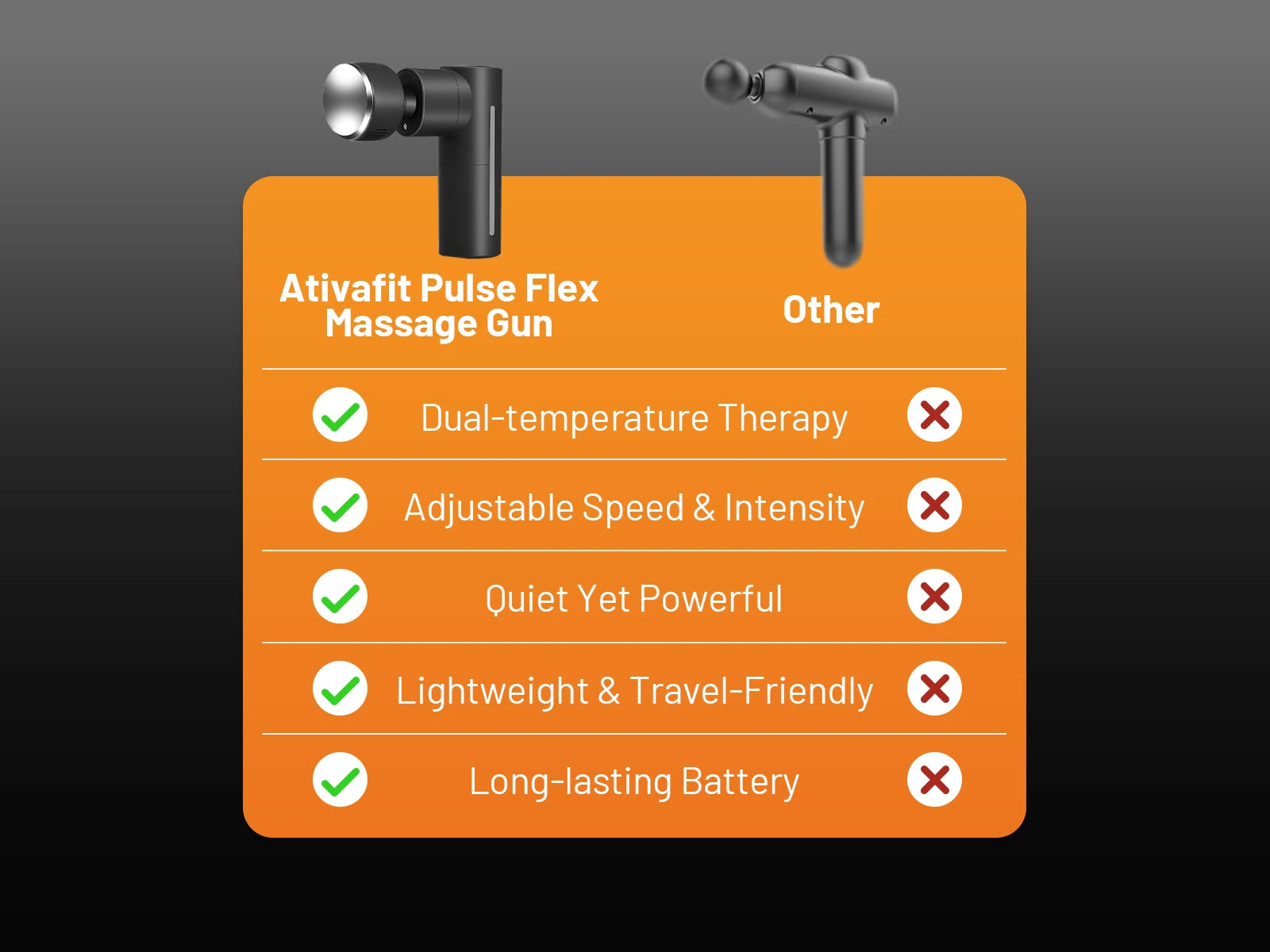 Ativafit Pulse Flex Gun with Heat-Cold and Metal Head Therapy Massage Gun