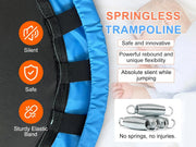 Ativafit Drift & Hopper- 36" Foldable Trampoline Rebounder