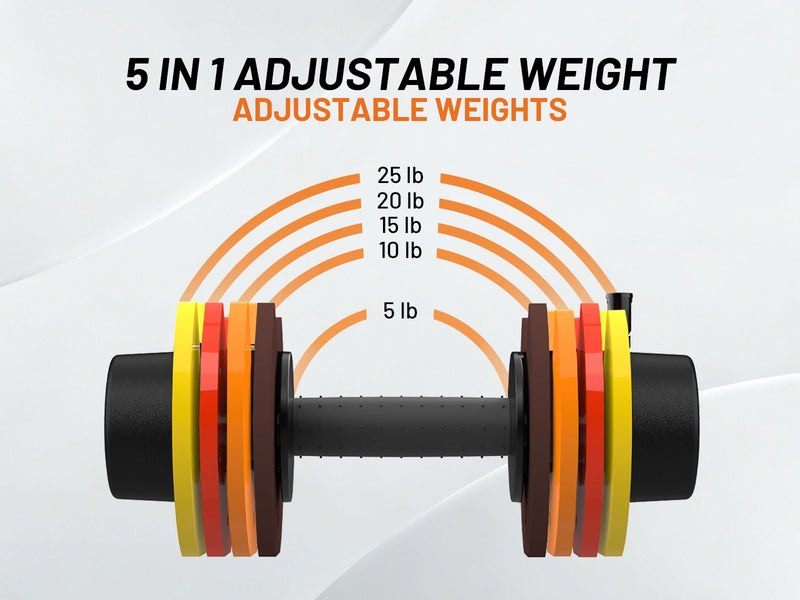 Ativafit Spark  25 Lb Adjustable Dumbbell Set