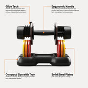 Adjustable Dumbbell Sets for Home Gyms